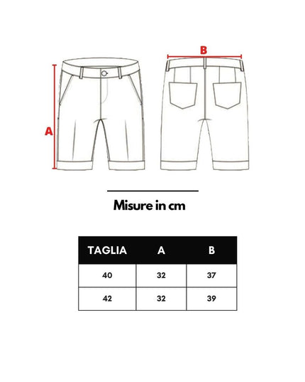 Gucci Blue Wool Short